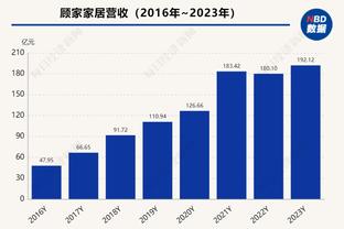 普尔：库利巴利将成为这个联盟中一个不可忽视的力量